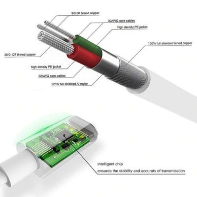 Iphone 8Pin To 3.5mm Jack Audio Headphone Adapter - Image 8