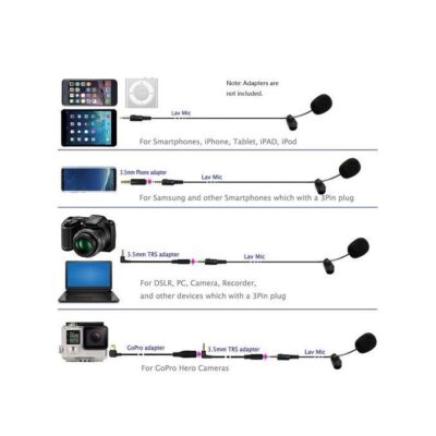 3.5mm Jack Lavalier Lapel Recording Microphone Aux - Image 7