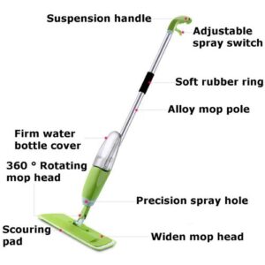 Multifunctional Wet And Dry Clean Water Spray Mop