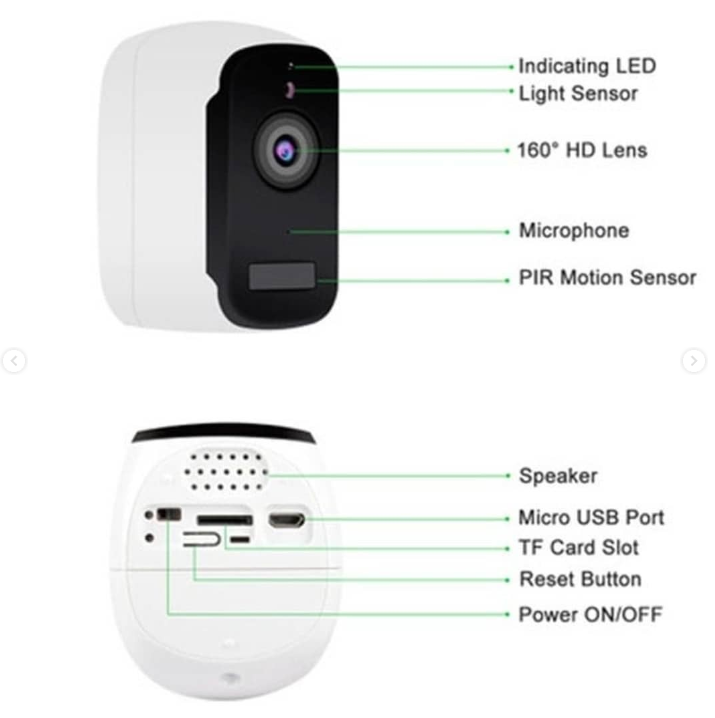 Solar Powered CCTV Wireless WIFI IP Camera 1080P 3MP - Image 8