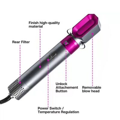 5 IN 1 Electric Hair Styling Device - Image 3