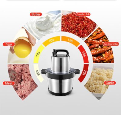 6L Electric Meat And Vegetable Blender - Image 6