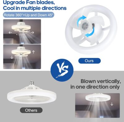 Adjustable LED Rotating Ceiling Fan - Image 5