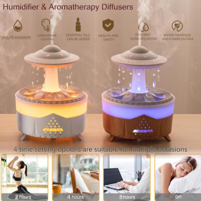 350ML Mushroom Raindrop Aromatherapy Humidifier - Image 2