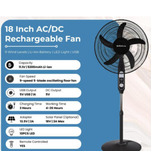 Infinisolar 18” AC DC LED Rechargeable Solar Fan